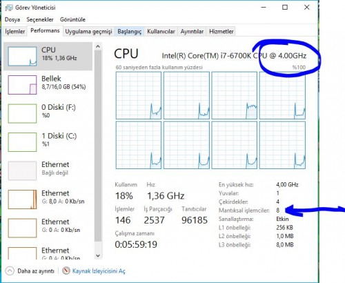 Cpu - Resmet.net