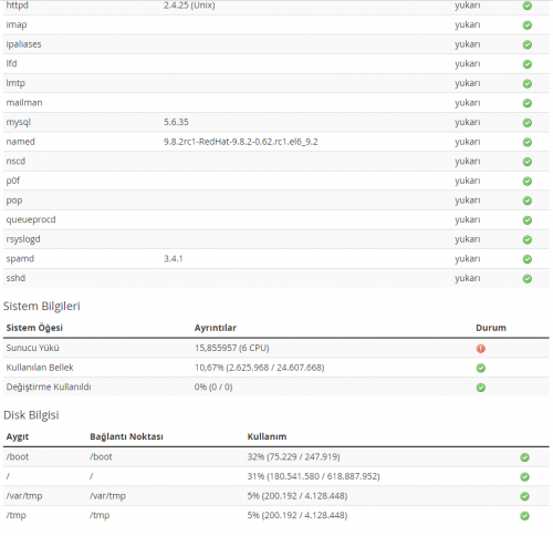 Server status - Resmet.net