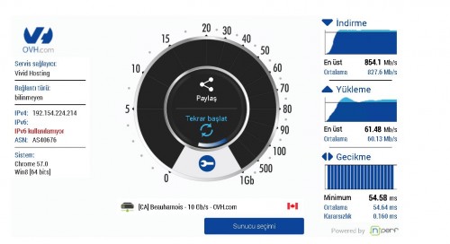 Nperf - Resmet.net