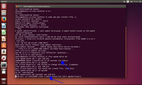 Ubuntu speed - Resmet.net